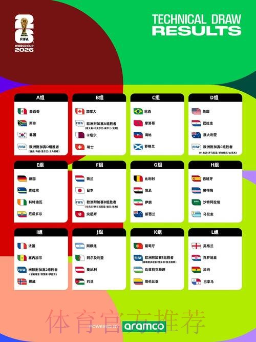 2026世界杯直播高清版比赛时间表查询入口