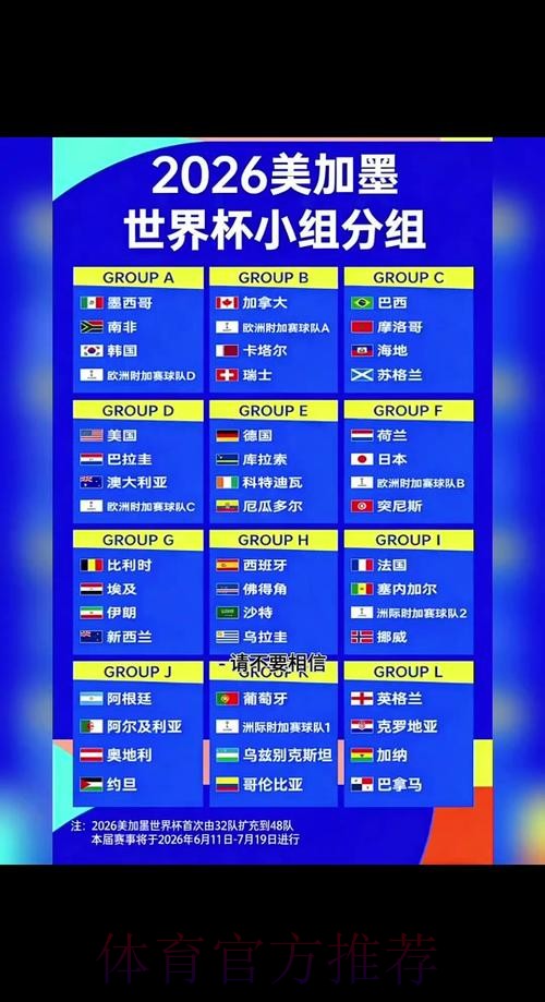 2026世界杯小组赛赛程详细安排实时赛程免费观看