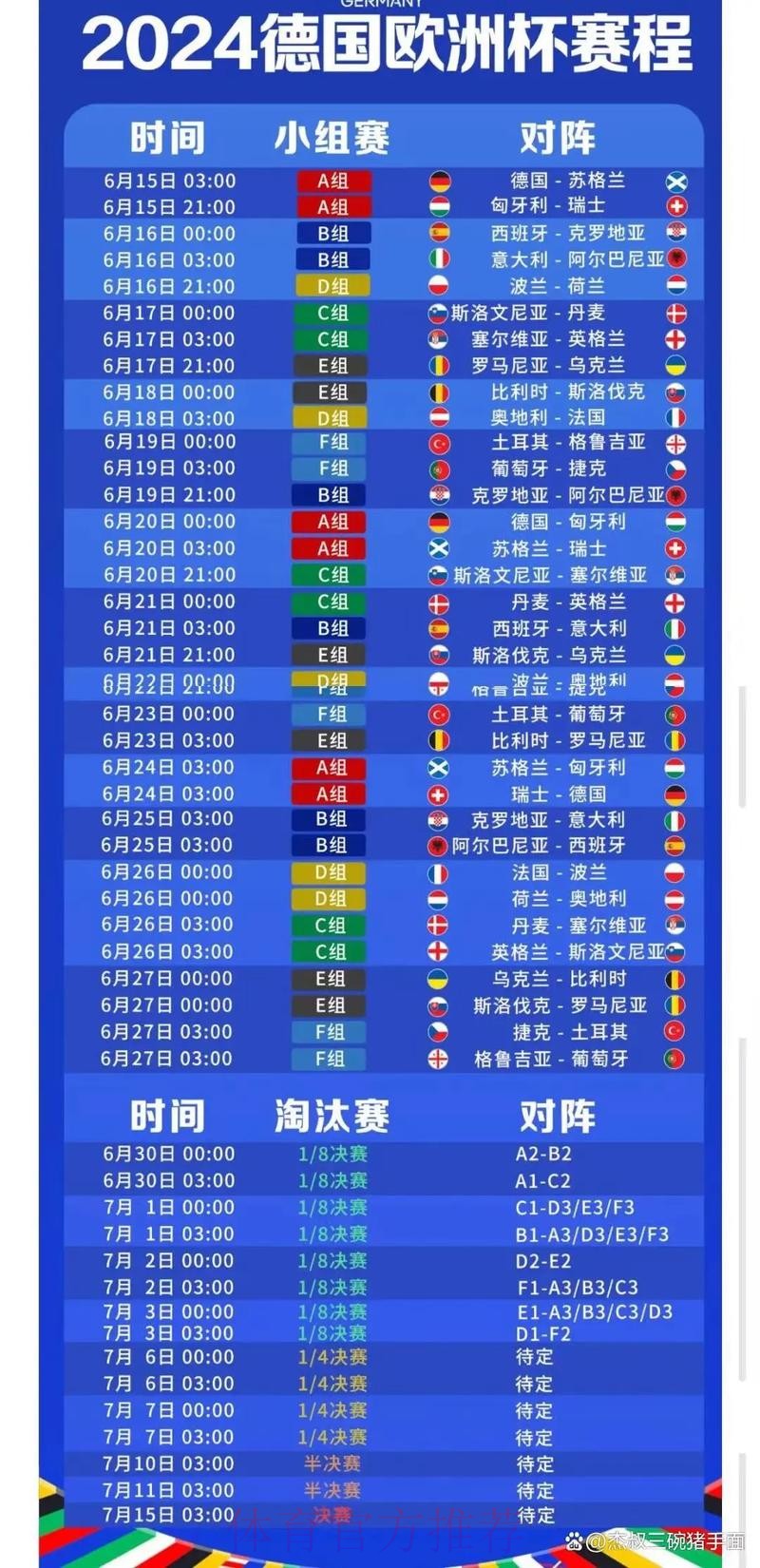2026世界杯每日赛程高清版最新时间表查询入口